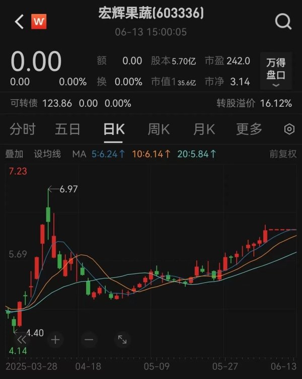 天成创亿 周一复牌！这家A股实控人变更